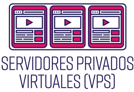 Infografia Alojamiento web servidores privados virtuales