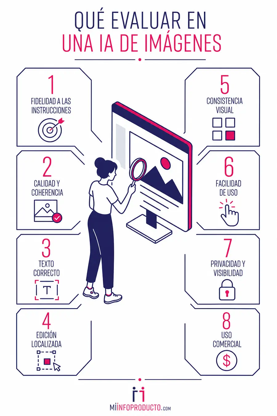 Mejores IA para crear imágenes en 2026 Infografía con ocho criterios para evaluar una inteligencia artificial de imágenes